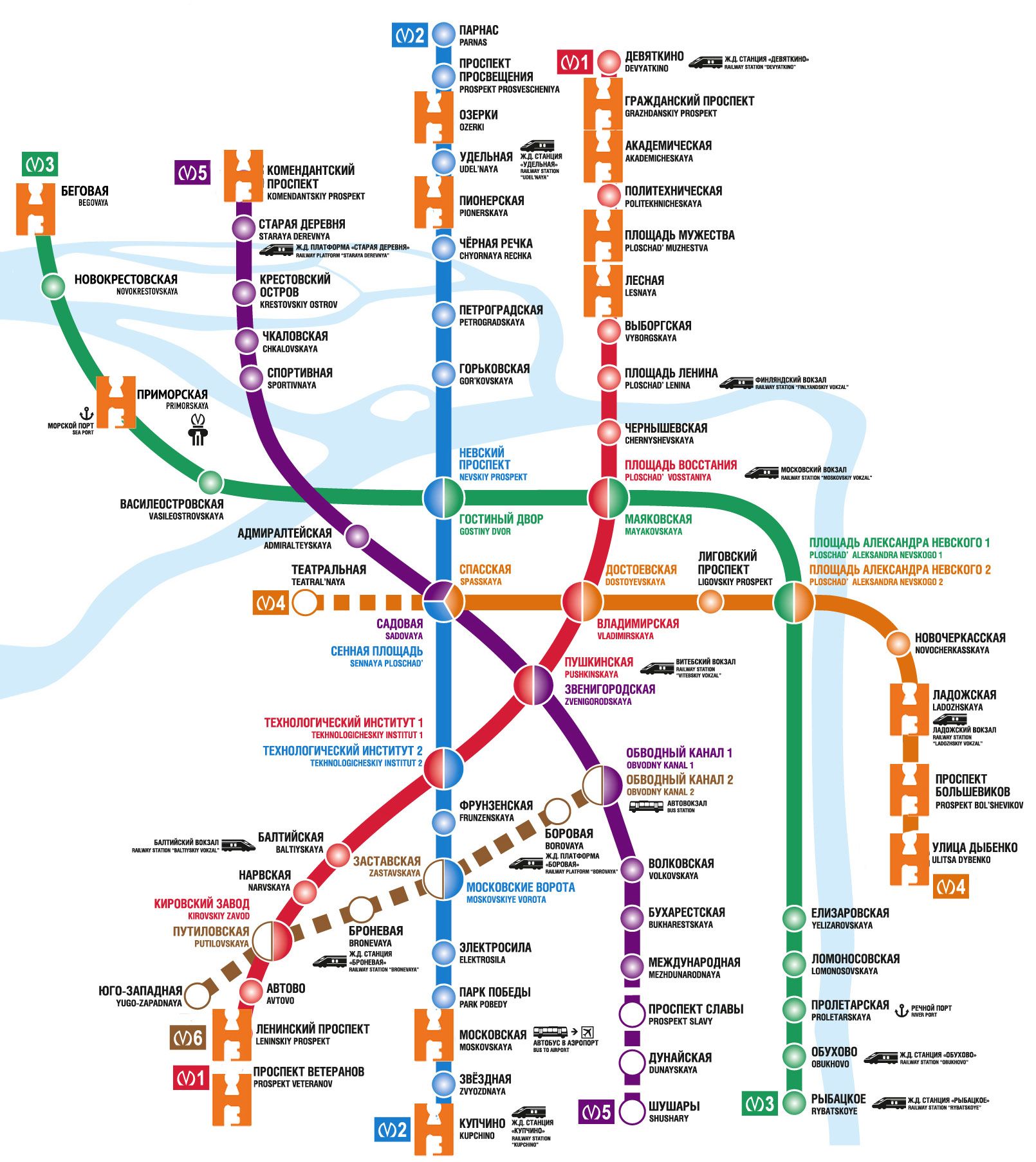 metro-map